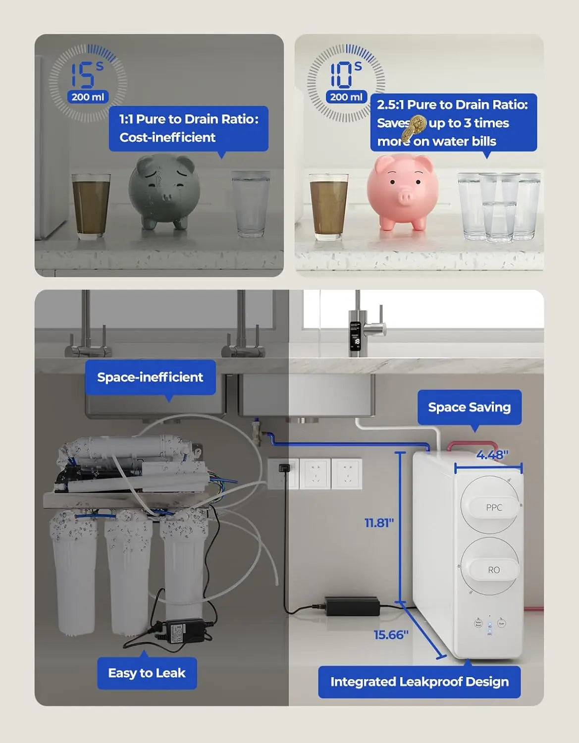 Reverse Osmosis System with Smart Faucet NSF Certified TDS Reduction, 7 Stage Tankless Reverse Osmosis Water Filter