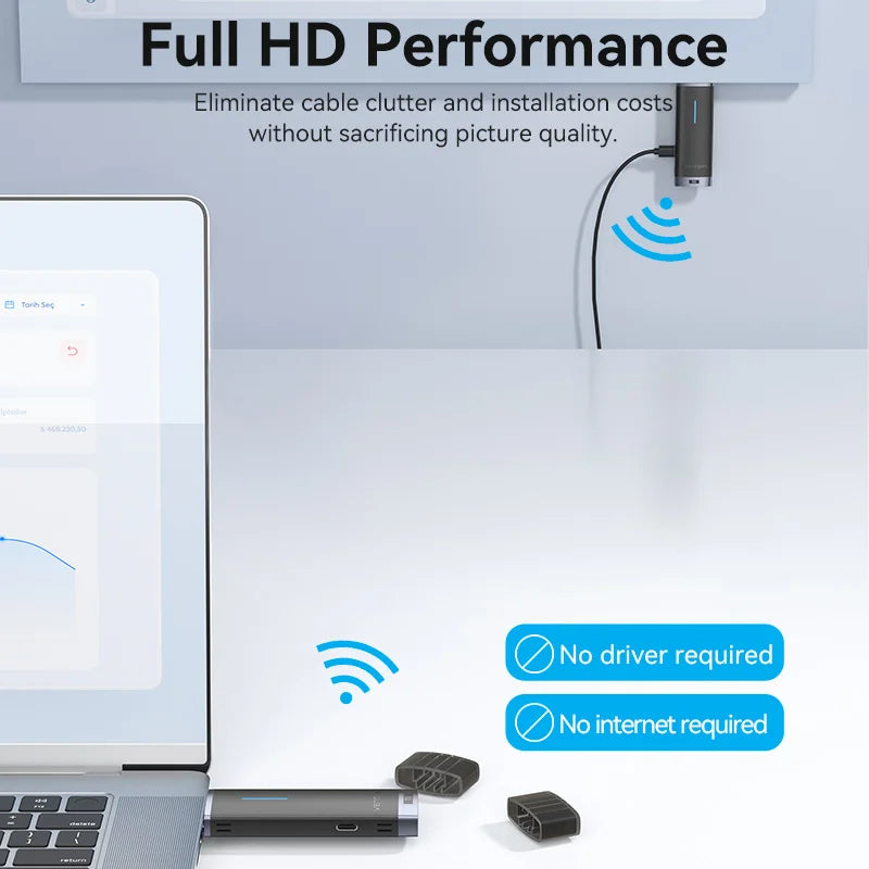 Vention Wireless HDMI TV Receiver, 5GHz WiFi Display Projector, HD TV Dongle Smart Stick for Android IOS, 40m 50m Adapter