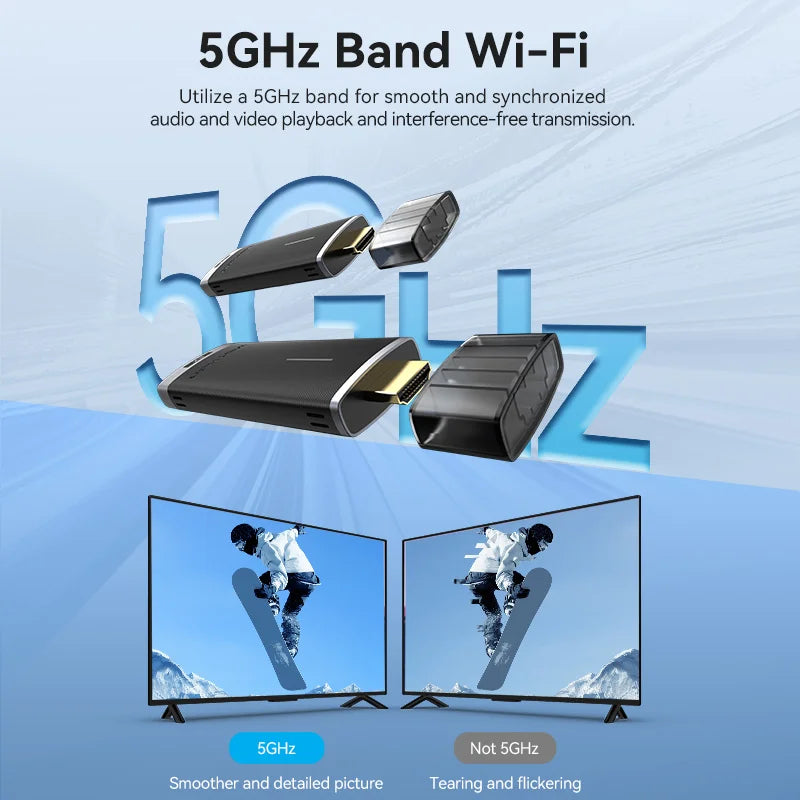 Vention Wireless HDMI TV Receiver, 5GHz WiFi Display Projector, HD TV Dongle Smart Stick for Android IOS, 40m 50m Adapter