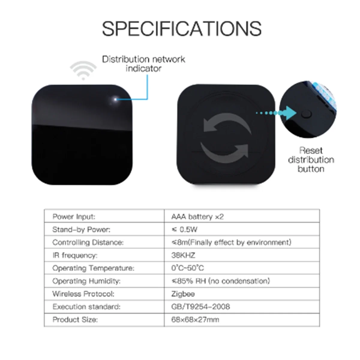 N88R UFO-R11 ZigBee Air Conditioner TV IR Remote for Alexa Google Home Universal Infrared Remote Controller Powered By Tuya