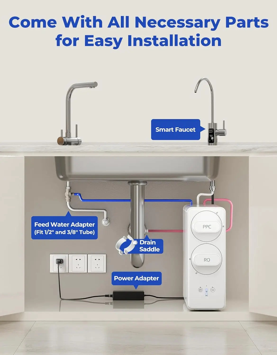 Reverse Osmosis System with Smart Faucet NSF Certified TDS Reduction, 7 Stage Tankless Reverse Osmosis Water Filter