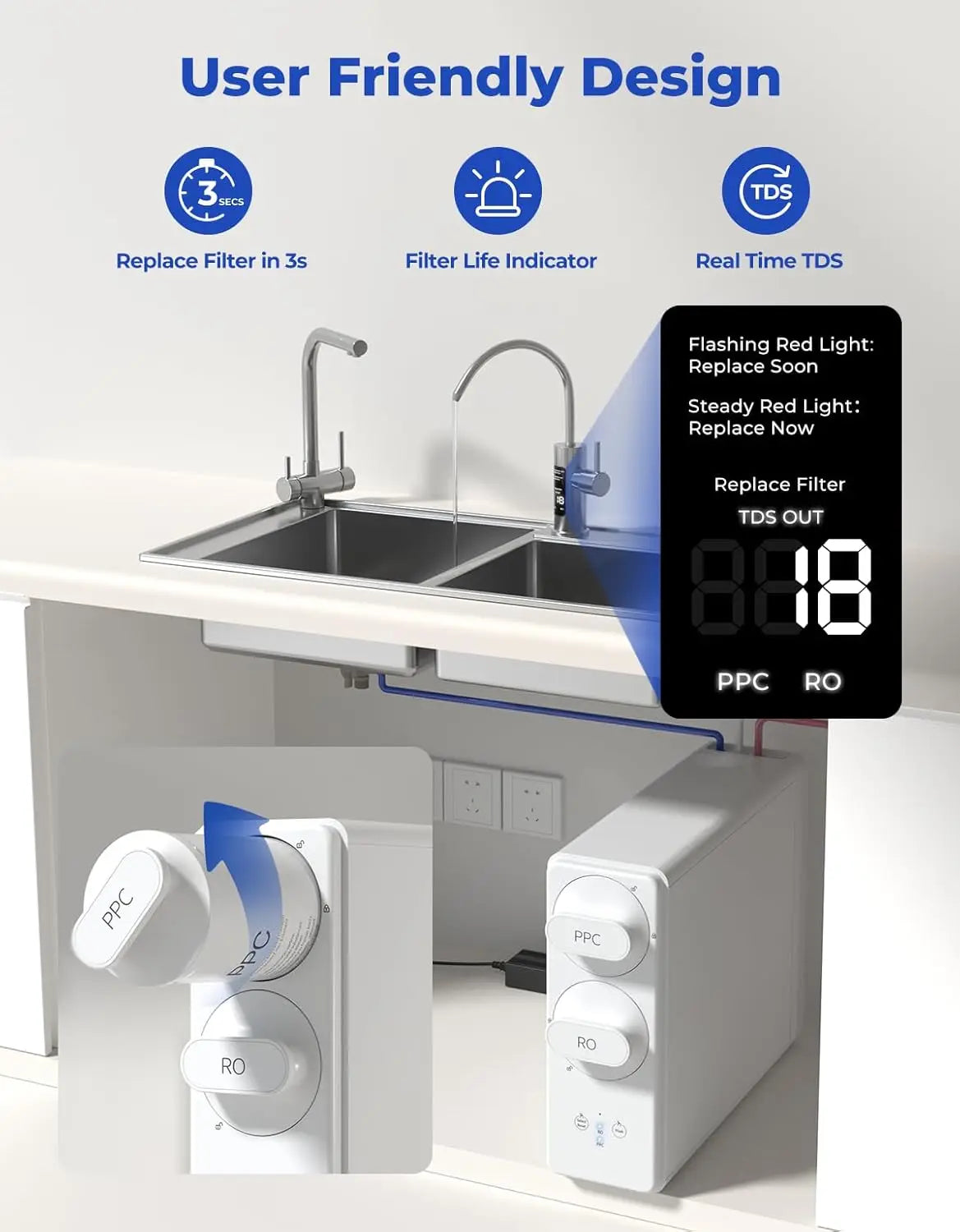 Reverse Osmosis System with Smart Faucet NSF Certified TDS Reduction, 7 Stage Tankless Reverse Osmosis Water Filter