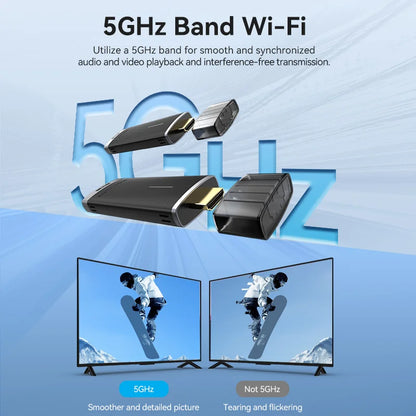 Vention Wireless HDMI TV Receiver, 5GHz WiFi Display Projector, HD TV Dongle Smart Stick for Android IOS, 40m 50m Adapter